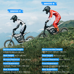 MUDLIZ M6000 Off-Road Electric Dirt Bike