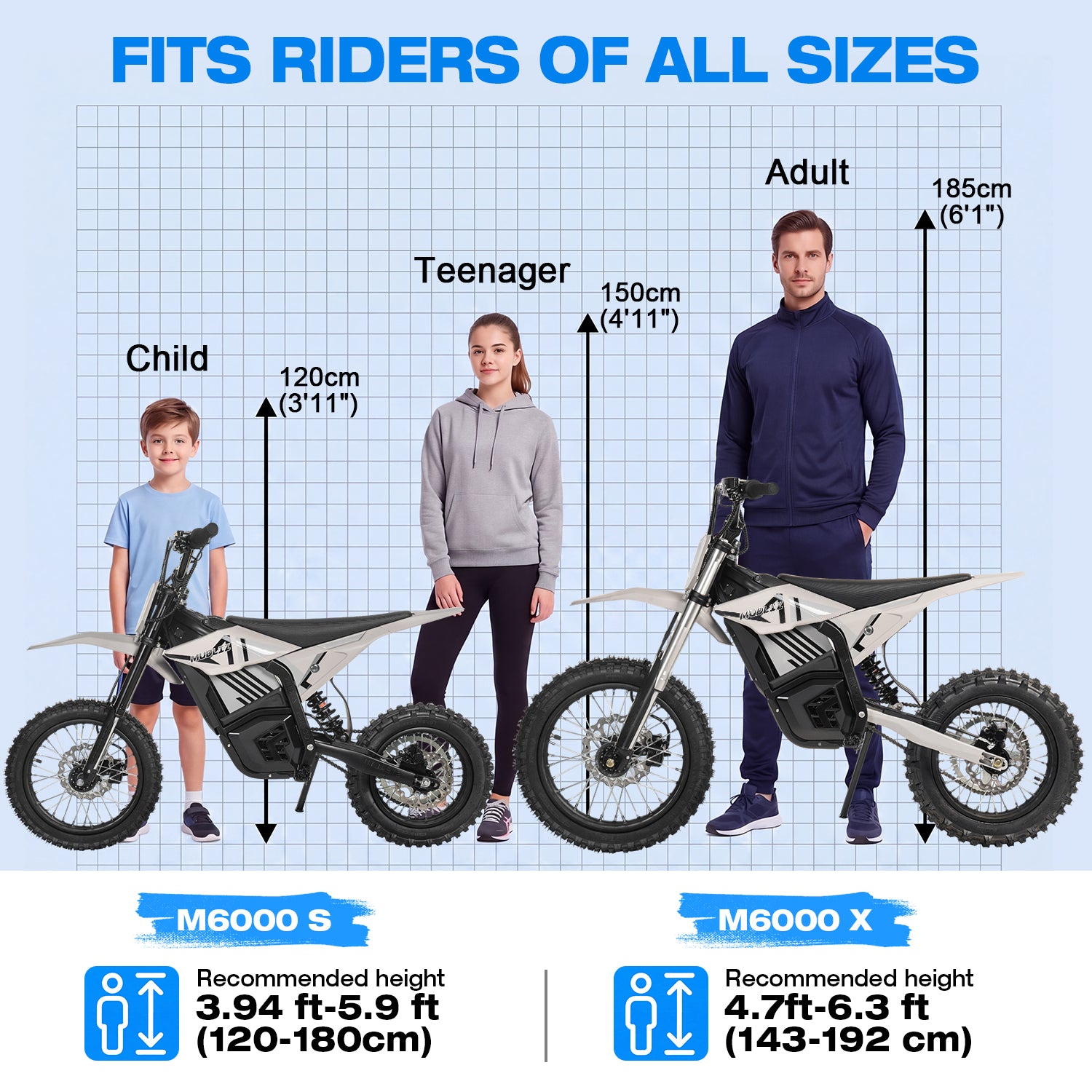 MUDLIZ M6000 Off-Road Electric Dirt Bike